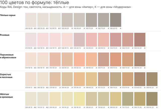 100 цветов: тёплые
