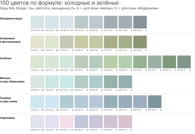 100 цветов: холодные и зелёные