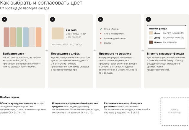 Как выбрать и согласовать цвет