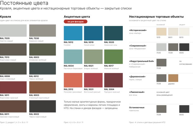 Постоянные цвета